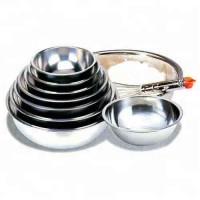 Stainless Steel kitchen Egg Beater Pan/ Bowl